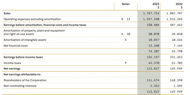 Income Statement