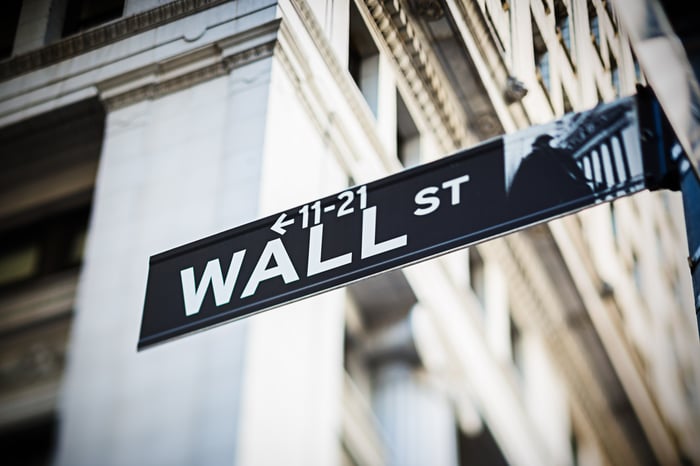 Street sign for Wall Street.