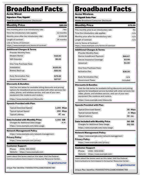 FCC broadband consumer label examples