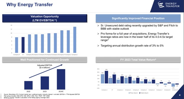 A slide showing Energy Transfer's value proposition