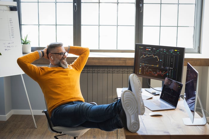 Investor with feet on their desk and a smile on their face.