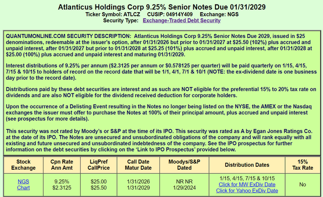 Atlanticus Holdings Baby Bond Info