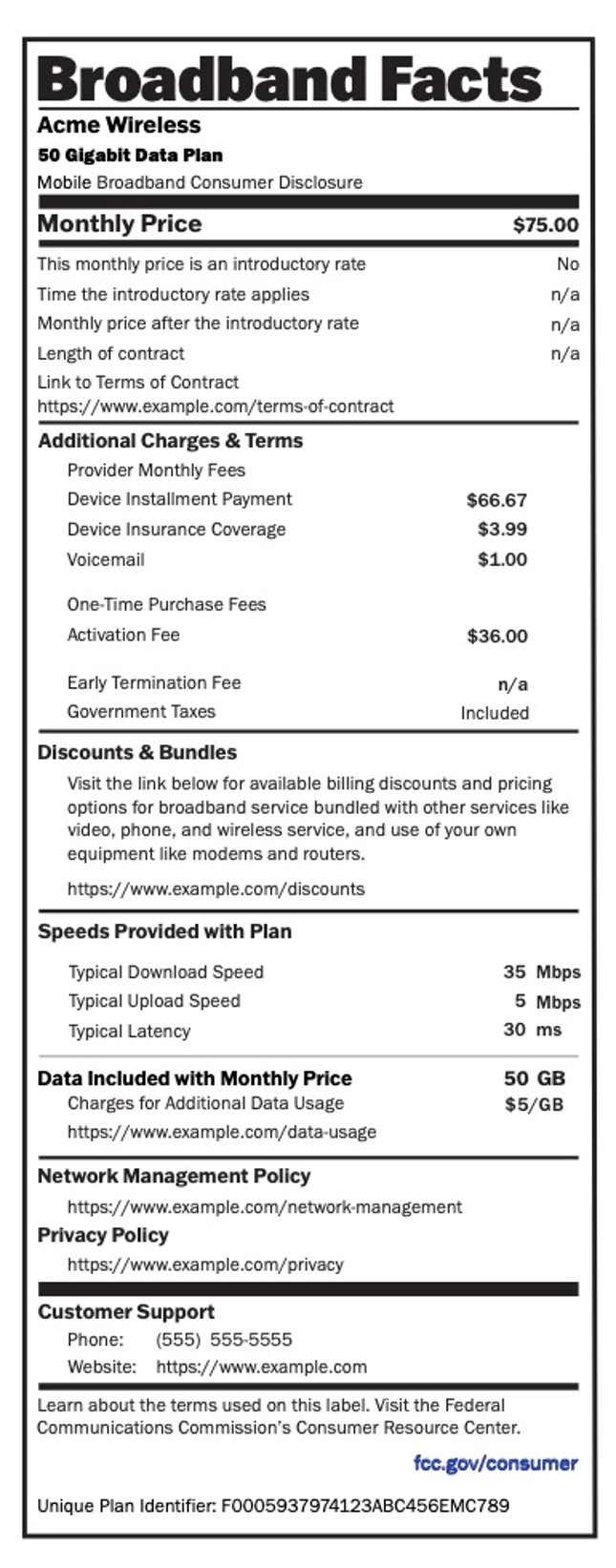 This is a sample nutrition label meant to show what you’ll see when shopping for internet plans.