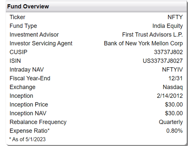 First Trust India NIFTY 50 Equal Weight ETF Overview