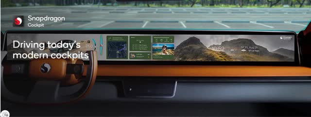 The image shows a Qualcomm digital cockpit.