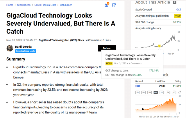 Seeking Alpha, my coverage of GCT stock