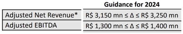 https://seekingalpha.com/filing/8436008