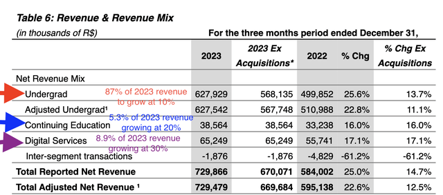 https://seekingalpha.com/filing/8436008