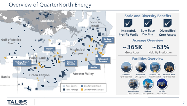 Overview of QuarterNorth deal