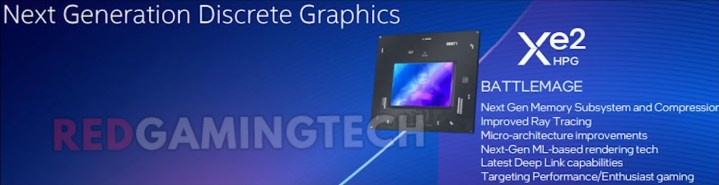 A leaked slide detailing the purported features of Intel's Battlemage graphics cards.