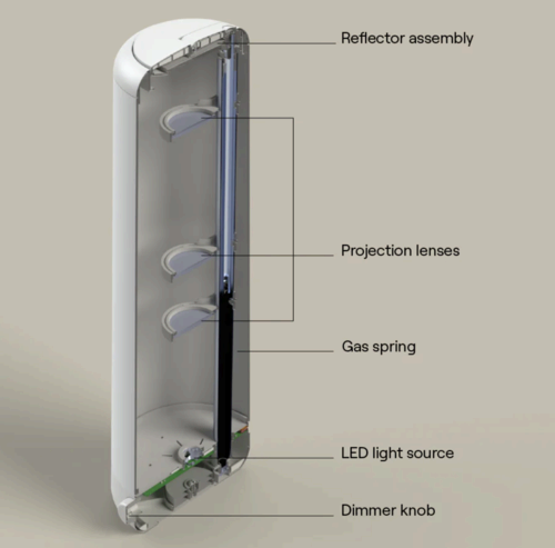 A look inside the Nightside lamps and its projector system. 