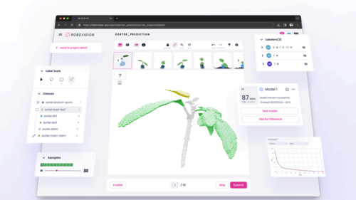 Robovision platform