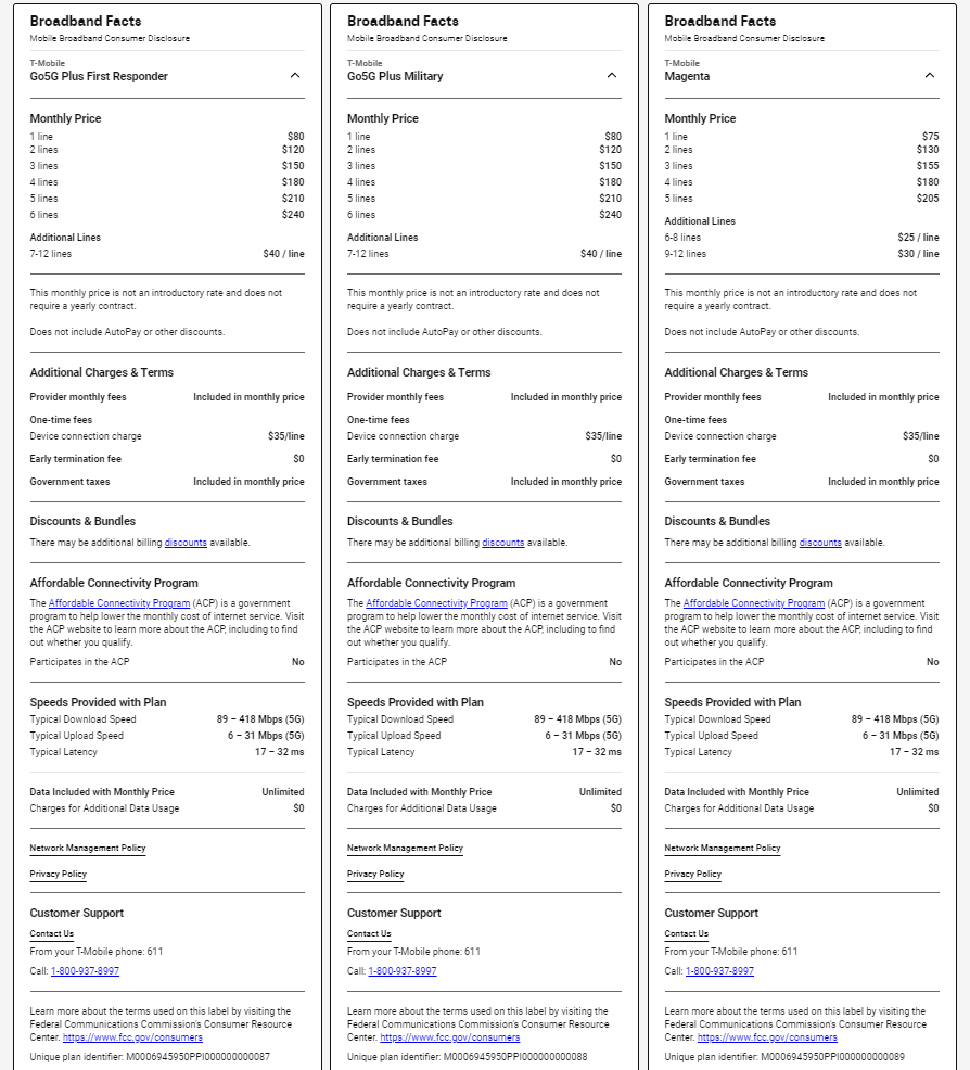 T-Mobile's broadband labels