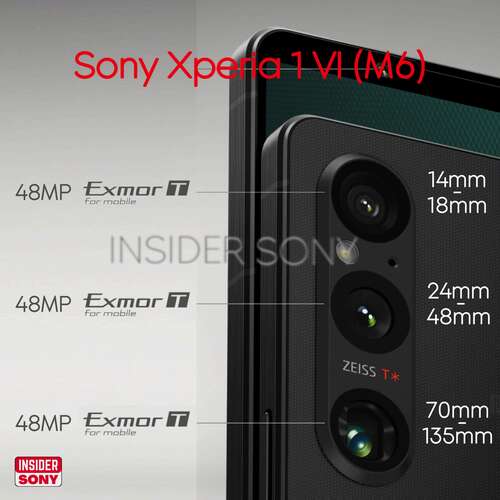 Sony Xperia 1 VI leak