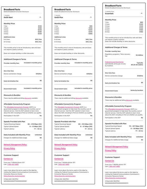 T-Mobile-Broadband-Facts