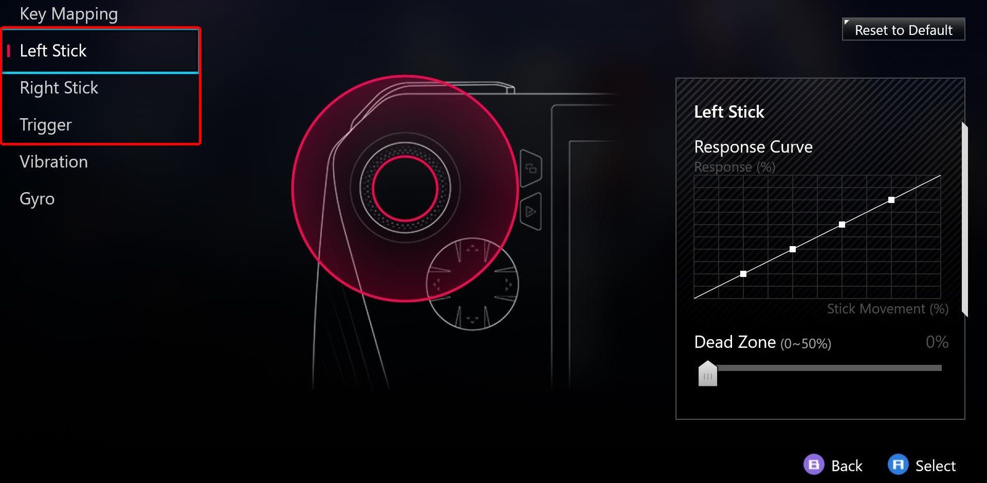 Armoury Crate thumbstick and trigger setup menu. 