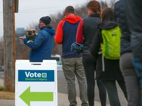 Calgary municipal election