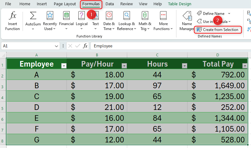 A table in Excel with the 'Create From Selection' option highlighted.