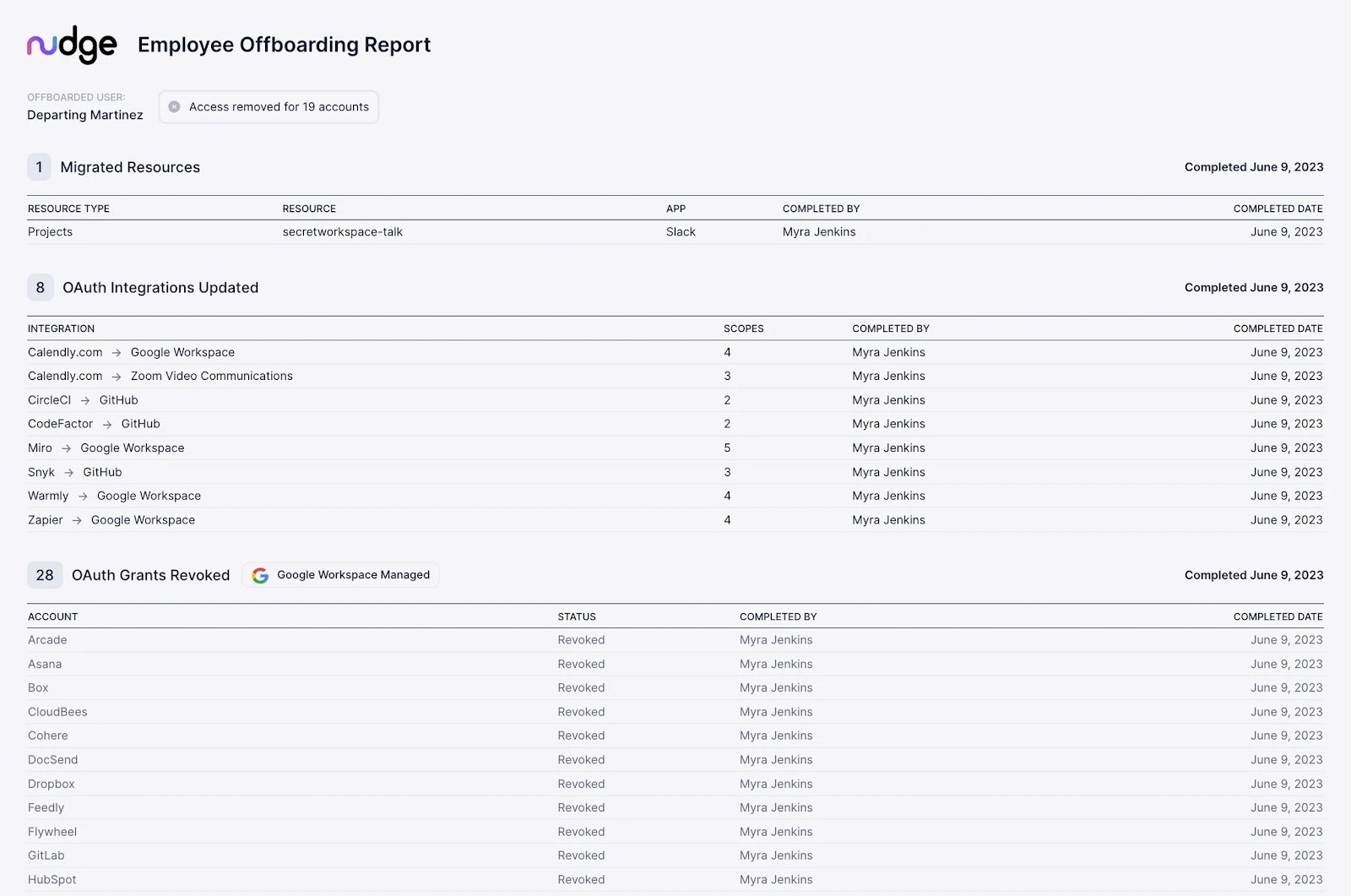 Document offboarding activities with a built-in report