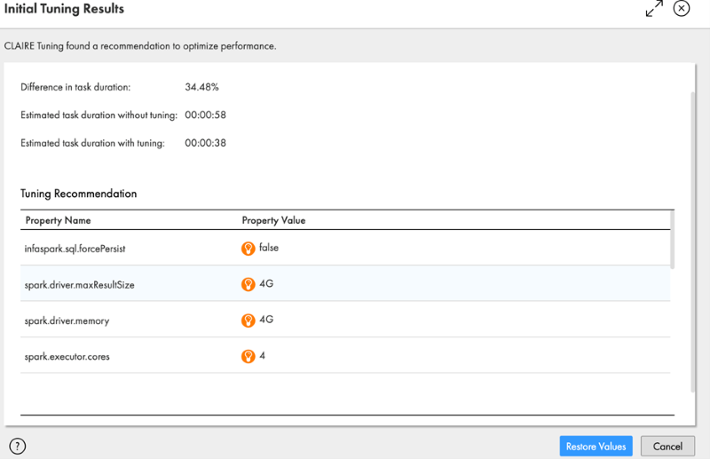 Informatica’s AI assistant CLAIRE can provide recommendations to optimize performance.