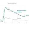 American Indicators: The Faces And Stories Behind The Economic Statistics