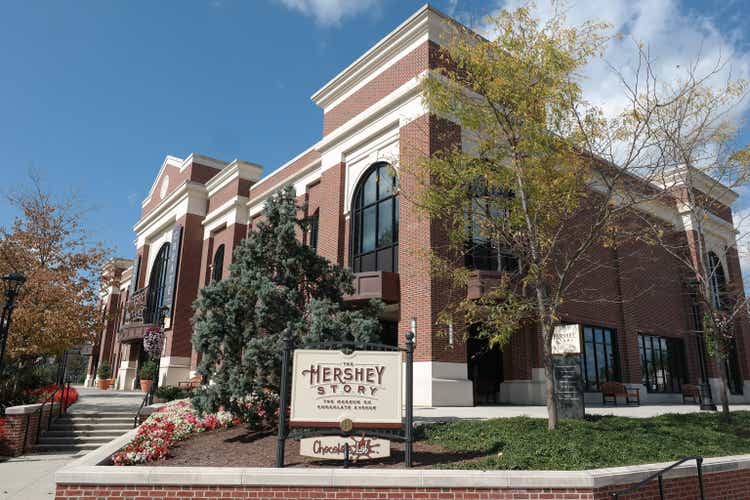 Hershey Story Museum