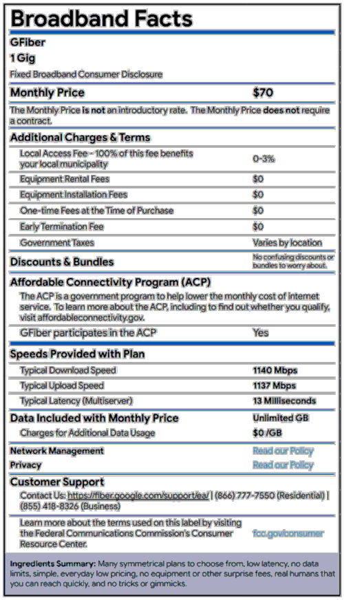 GFiber Nutrition Label