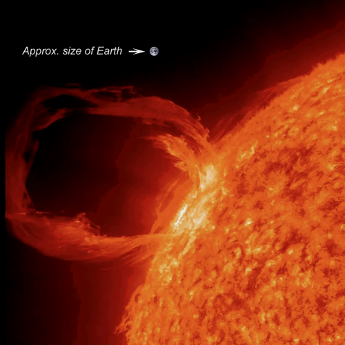 Earth compared to a large solar prominence erupting from the sun's surface.