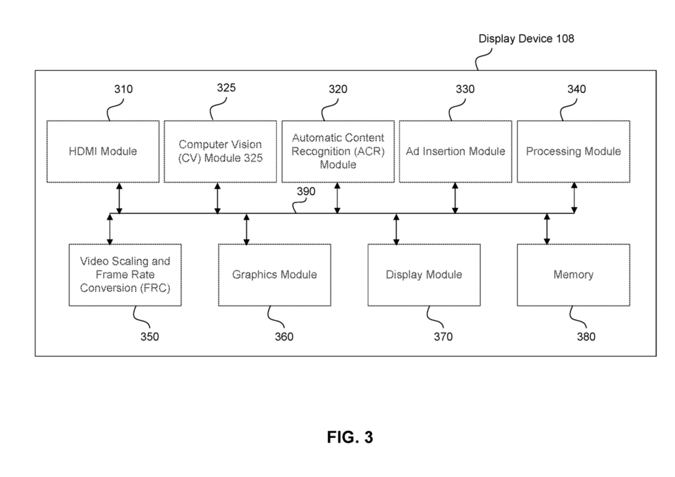 The proposed Roku device would include multiple modules dedicated to detecting and analyzing onscreen content and inserting ads over top of an existing video stream.