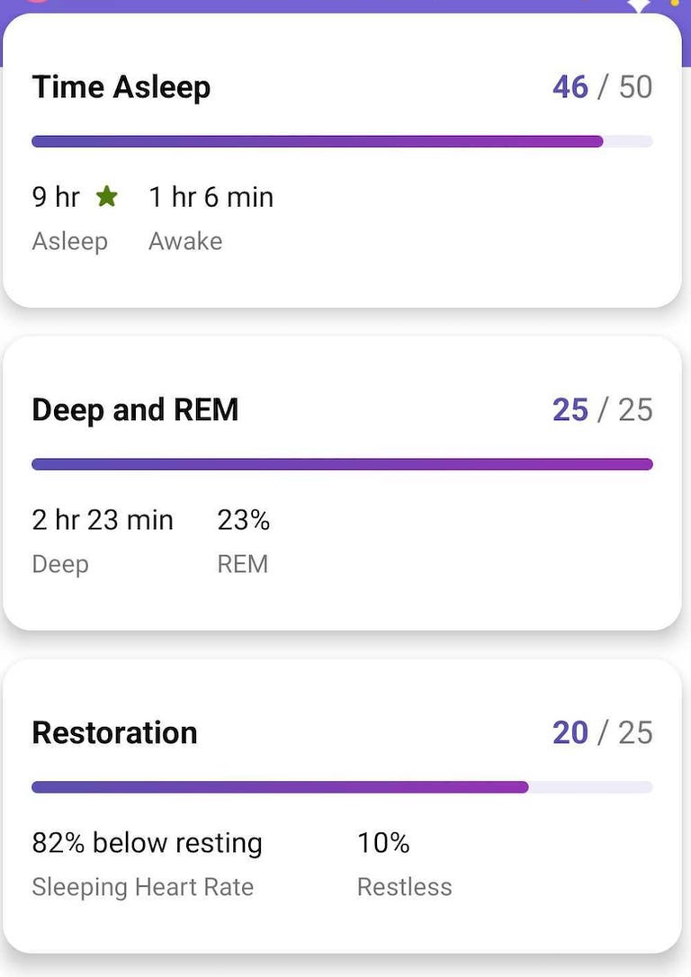 Fitbit sleep overview score