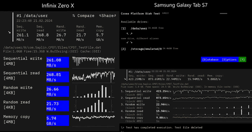 Cross Platform Disk Test results for Samsung Galaxy Tab S7 and Infinix Zero X.