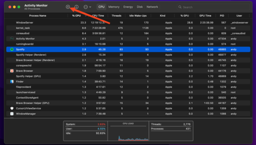 The X button in Activity Monitor that lets you force close apps.