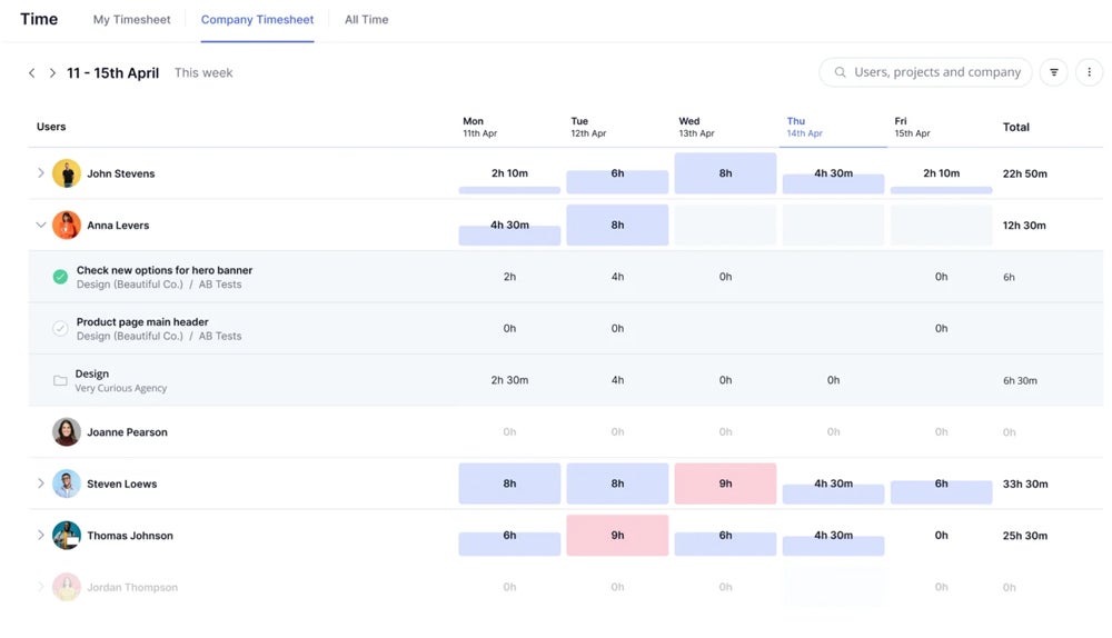 Teamwork time tracking.