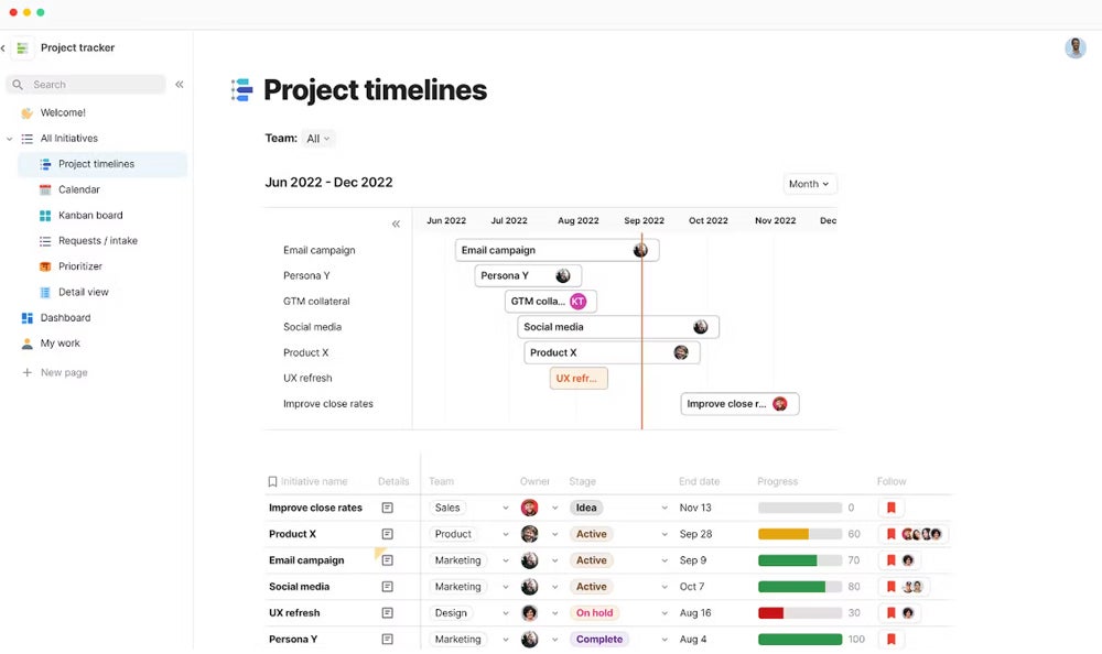 Coda’s project timelines view.