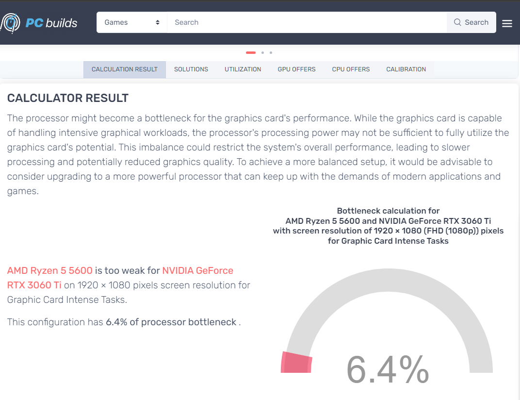 Bottleneck calculator results for the RTX 3060 Ti and Ryzen 5 5600.