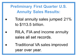 Record Q1 Annuity Sales