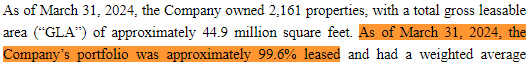 Indication of ADC's occupancy rate