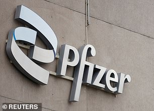 Covid hangover: Pfizer reported revenues of £11.9bn for the first three months of 2024