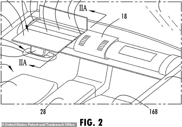 While they will look like conventional vehicle dashboards, clever folding and sliding panels will provide lots of work space, including folding down the steering wheel to have a table in its place