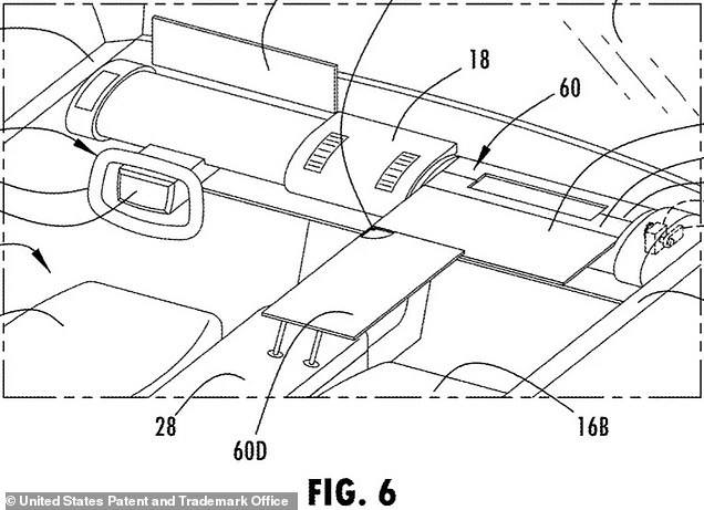 This is a combination of a fold down table top and a second extending section that sits above the centre console