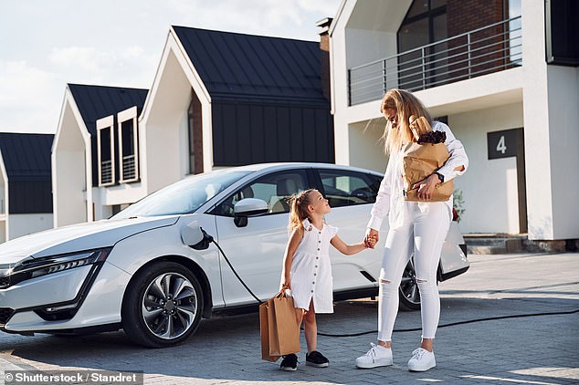 Women ranked safety as an important buying decision when buying a new EV, much higher than men: 23 per cent versus 13 per cent for men