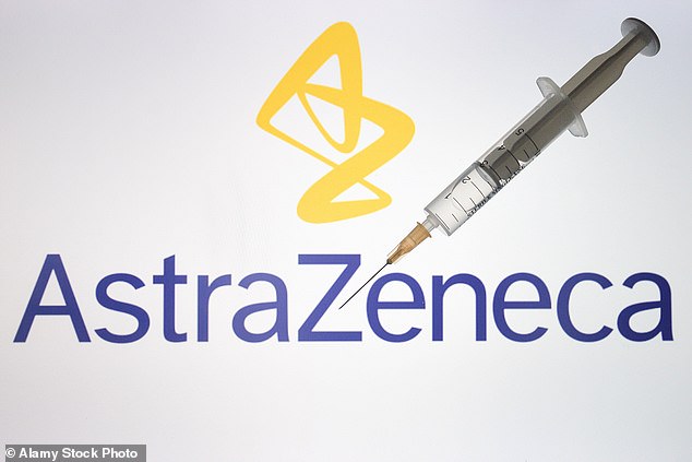 AstraZeneca is confident of generating annual revenues of £63 billion by 2030