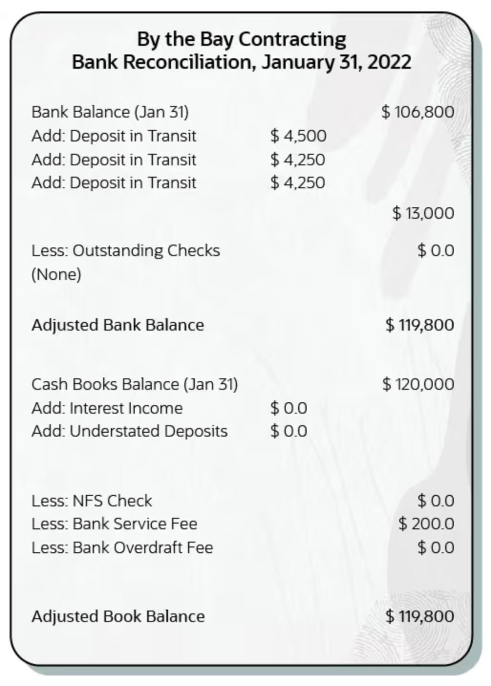 An example of bank reconciliation in NetSuite.