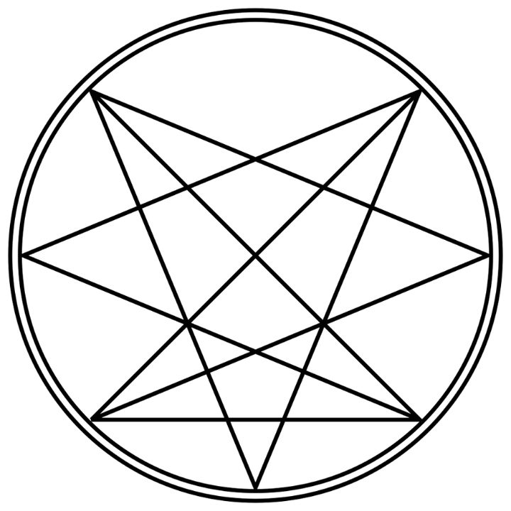 The Order of Nine Angles