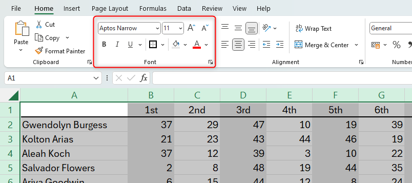 An Excel worksheet with the Font formatting group in the Home tab highlighted.