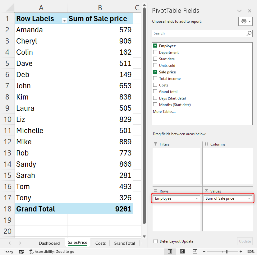 An Excel PivotTable sidebar on the right, with 'Employee' in the Rows Section and 'Sum Of Sale Price' in the Values section.