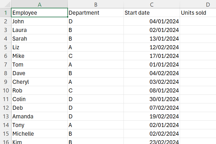 An Excel sheet containing an unformatted table of employee data.