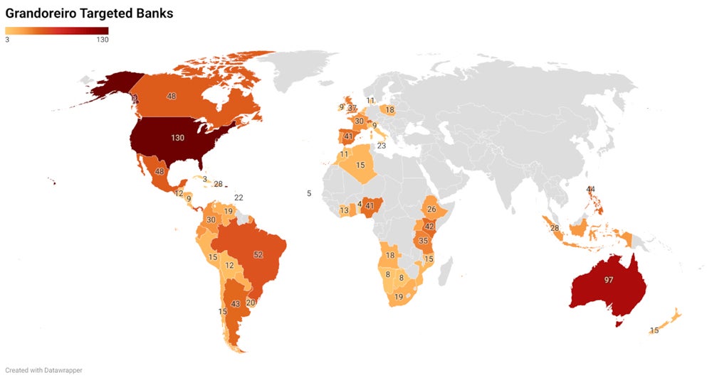 Grandoreiro’s targeted banking applications per country.