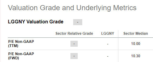 SA Valuation data