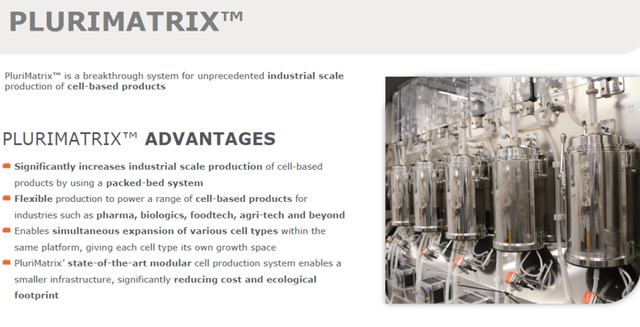 Plurimatrix